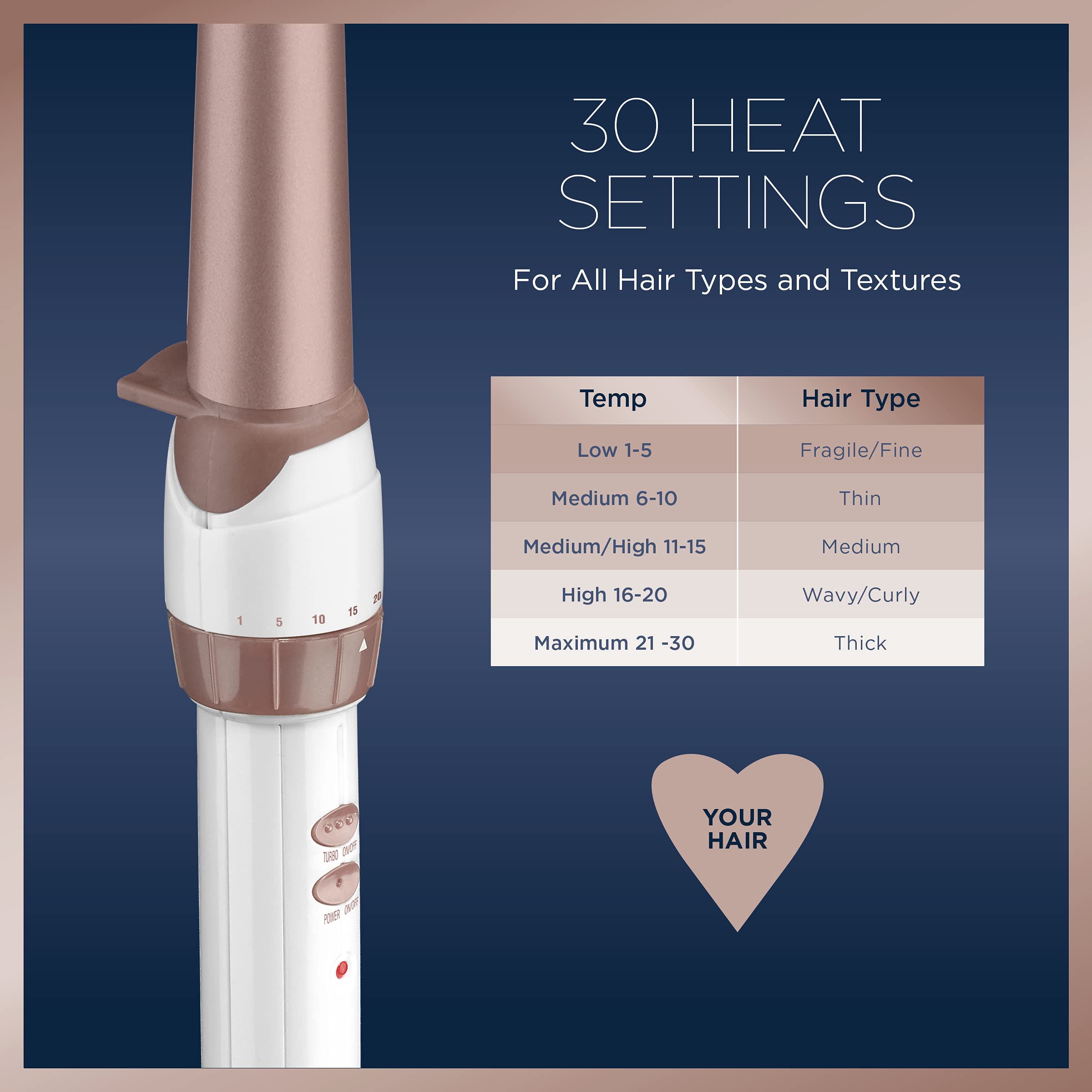 Conair Conair Double Ceramic Curling Wand; 1 1/4-inch To 3/4-inch Tapered Barrel Curling Wand; White / Rose Gold